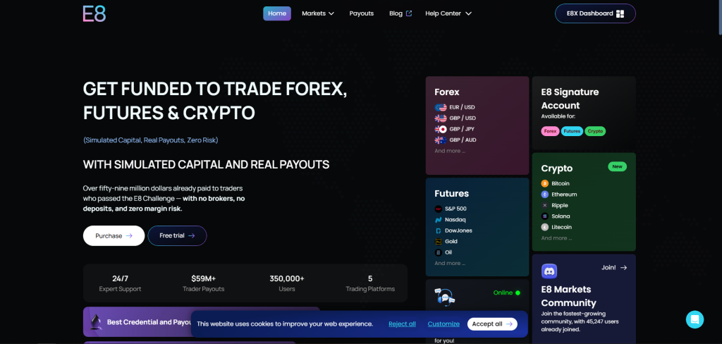 E8 Markets Landing Page