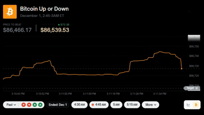 Frankfurt Polymarket VPS