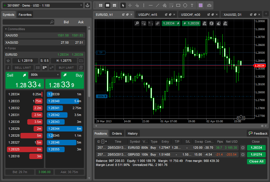 London VPS low-latency