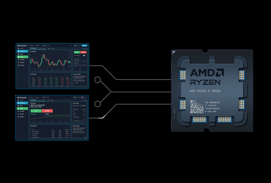 polymarket-ryzen-cpu