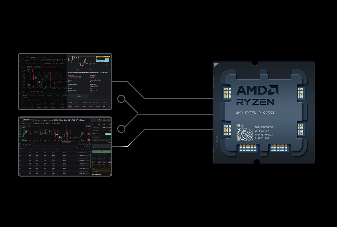 solana-ryzen