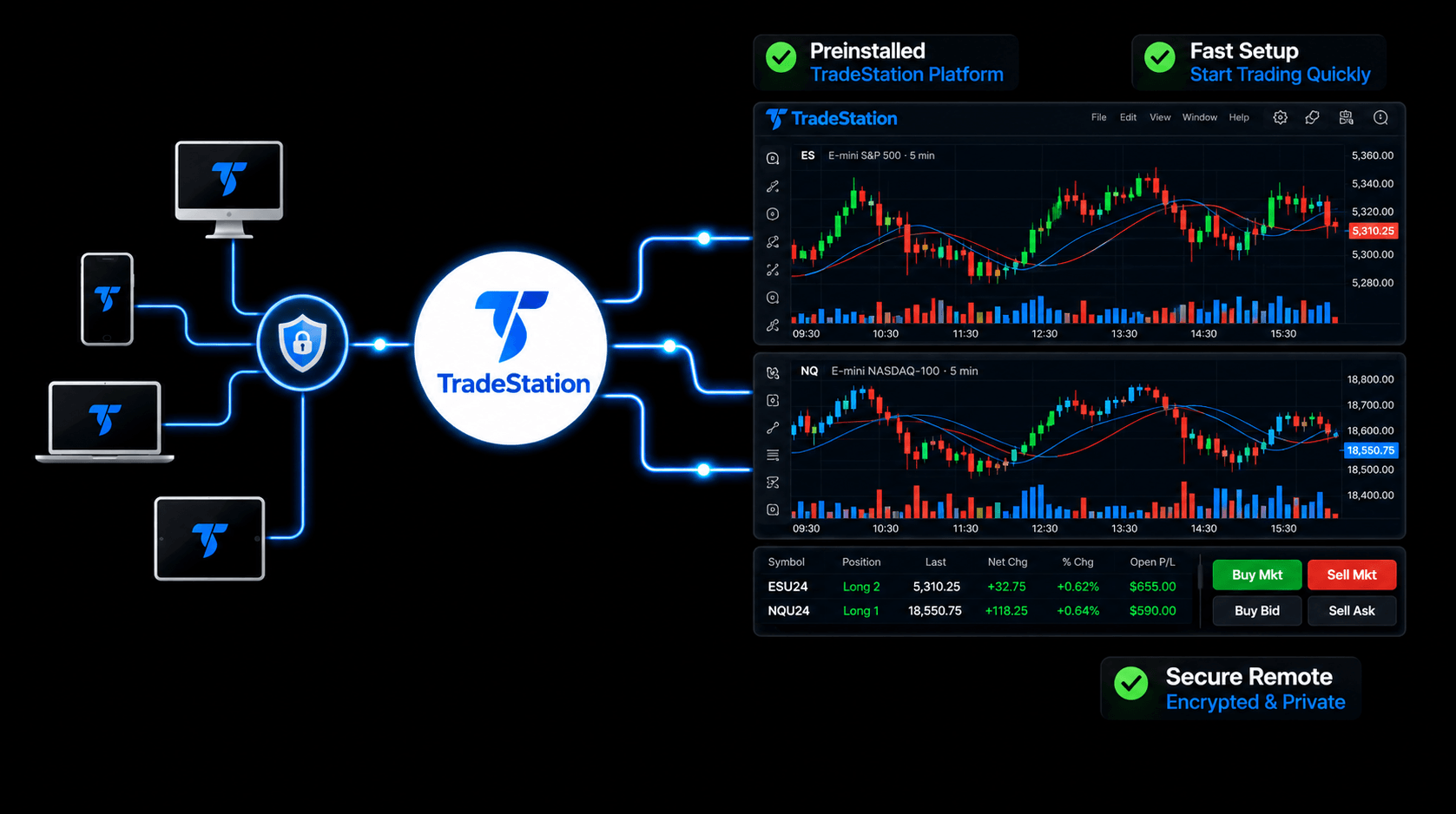 tradestation_optimized