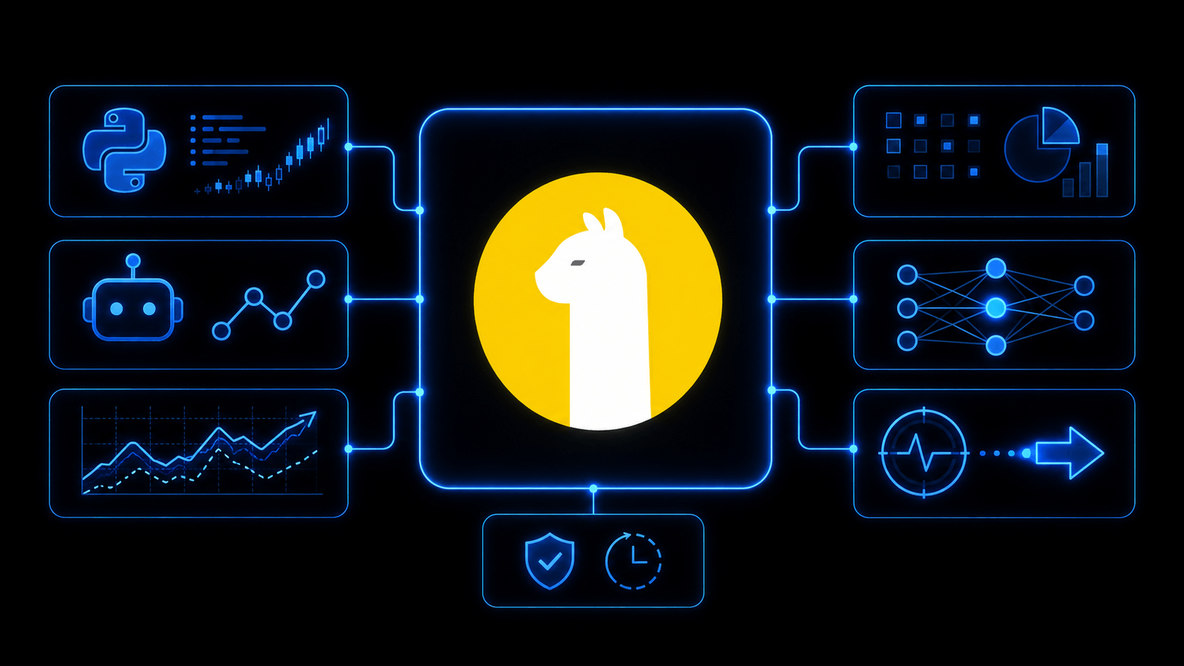 Alpaca Python Trading Bots & Quant Strategies