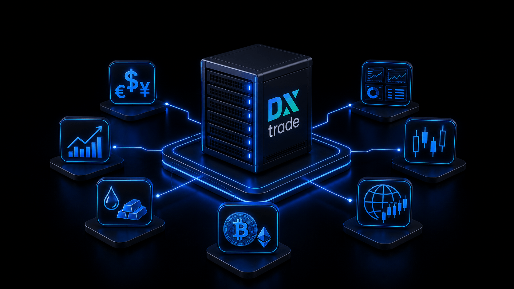 DXtrade Multi-Asset Trading
