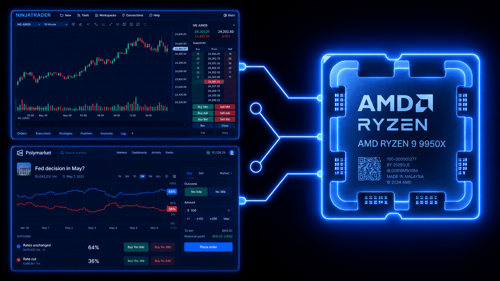 High Performance VPS with AMD Ryzen 9 9950X CPU