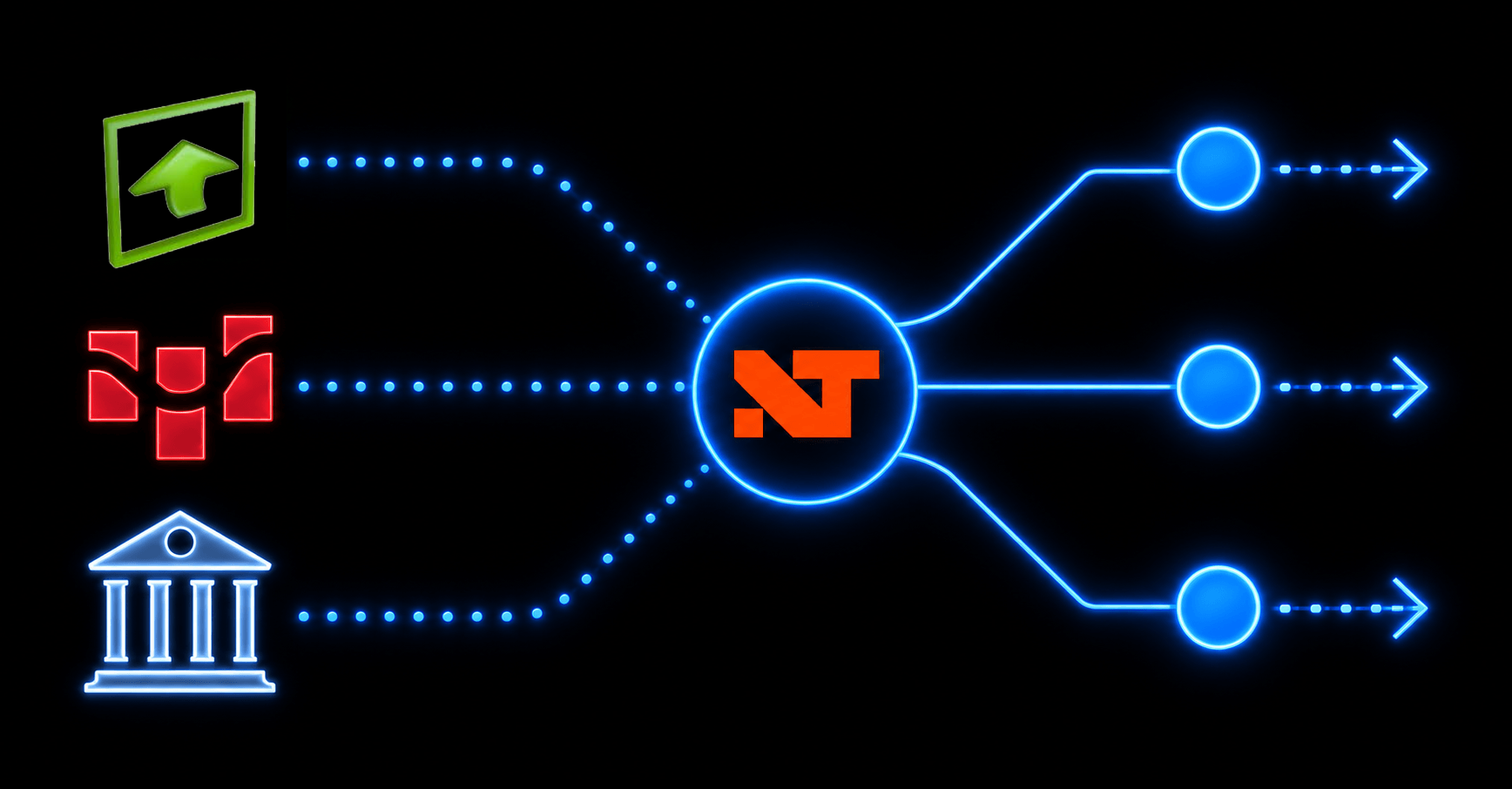 Ninjatrader Optimized for Rithmic, CQG & Brokerage