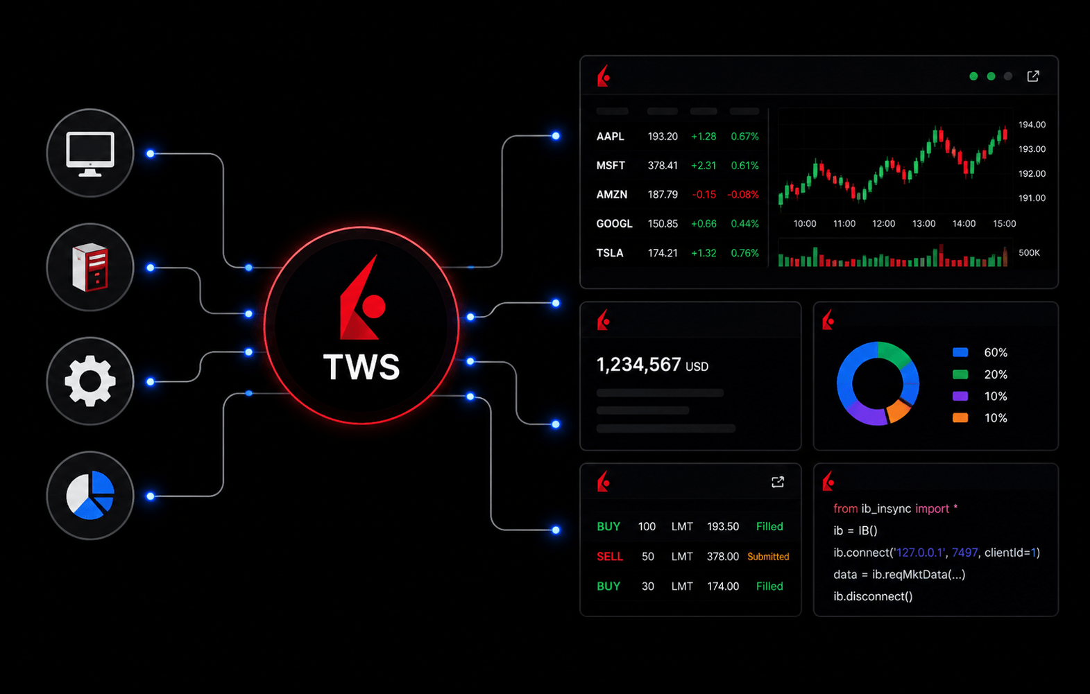 tws windows optimized